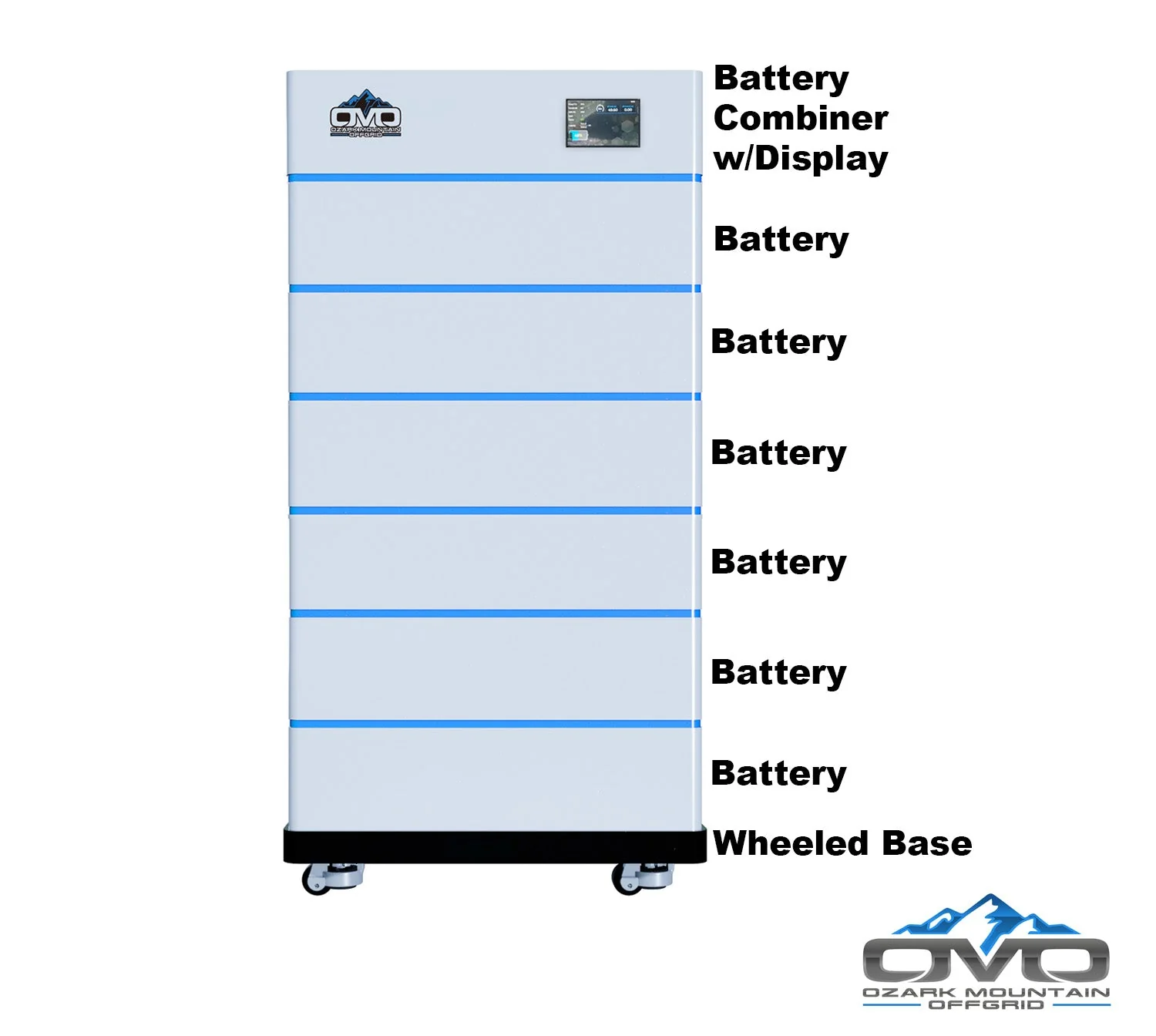 12KW Complete Offgrid Solar Kit - 15K Sol-Ark Inverter + 30.72KW OMO Stack Lithium Battery +13.2KW Solar with Ground Mount and Wiring - Image 5