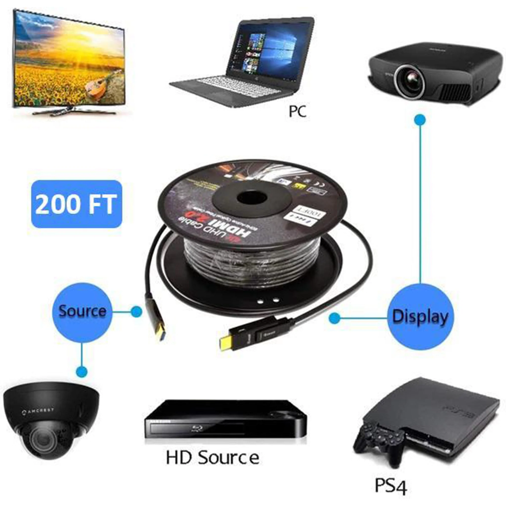 200 Feet Orei Fiber Optic Active HDMI Cable supports up to 4K @ 60Hz - Image 4