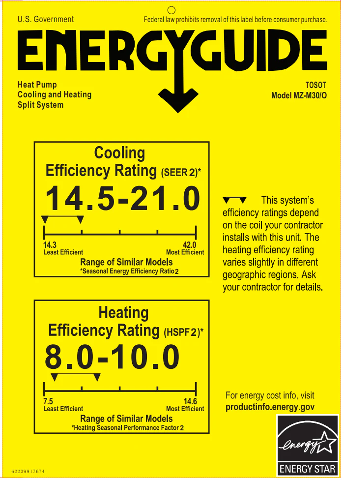 TOSOT - 30,000 BTU Dual Zone Mini Split Air Conditioner - Heat Pump - Image 2