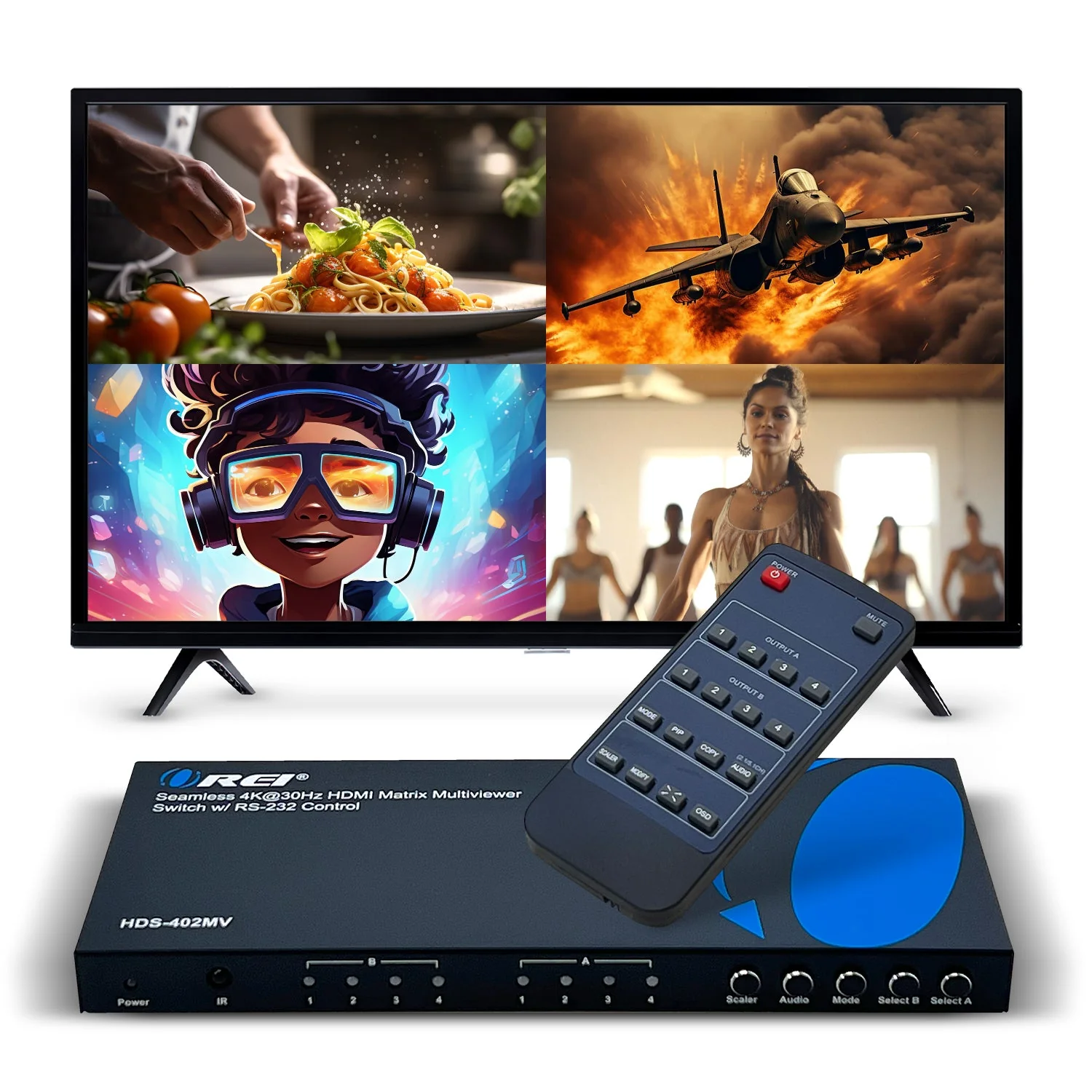 4K@30Hz HDMI Matrix Multiviewer Switch w/ RS-232 Control (HDS-402MV) - Image 7