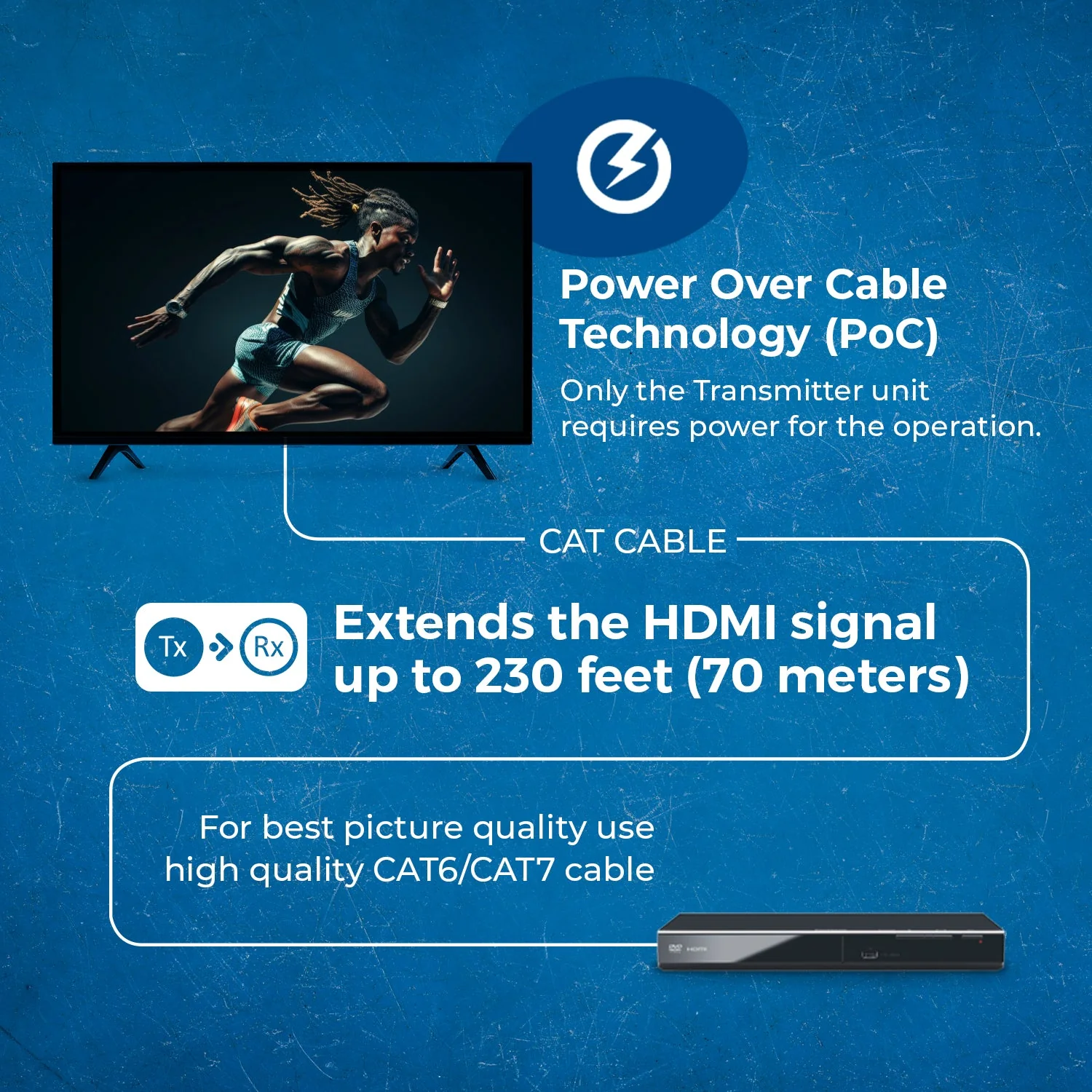 4K HDMI Extender Over CAT6/7 -230 ft - EDID & Power Over Cable  (UHD-IPC230-K) - Image 9