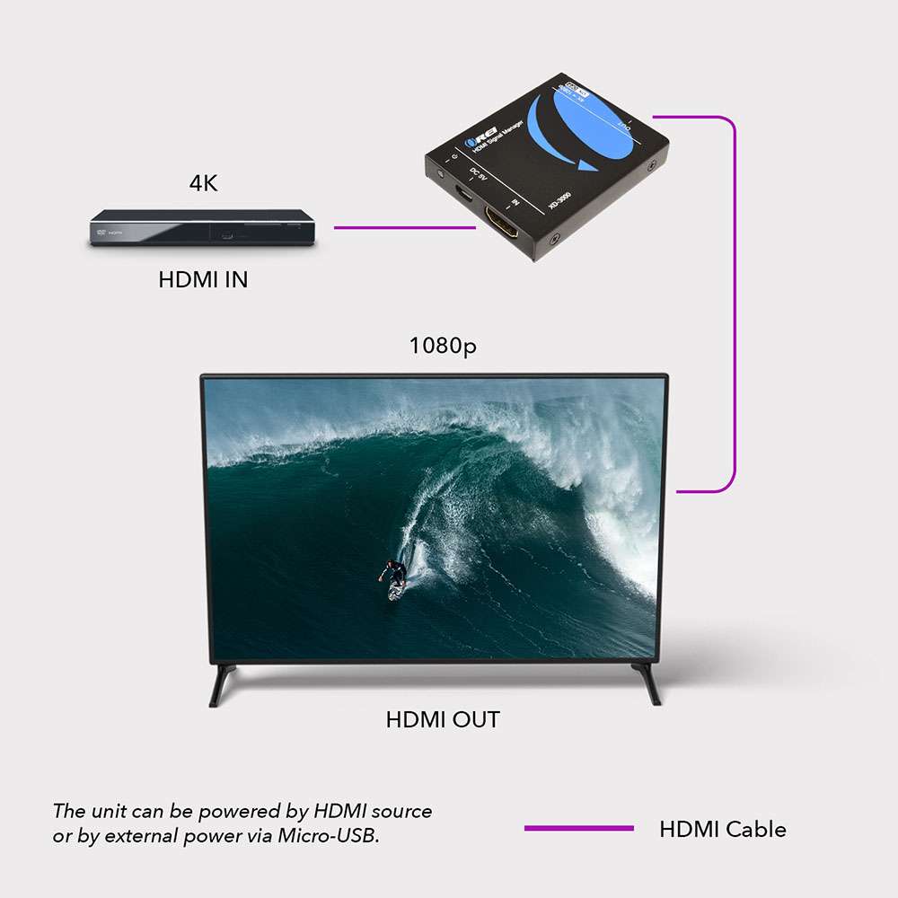 4K HDMI Signal Manager Supports HDMI 2.0, HDCP 2.3 - Downscale from 4K to 1080p (XD-3000) - Image 6