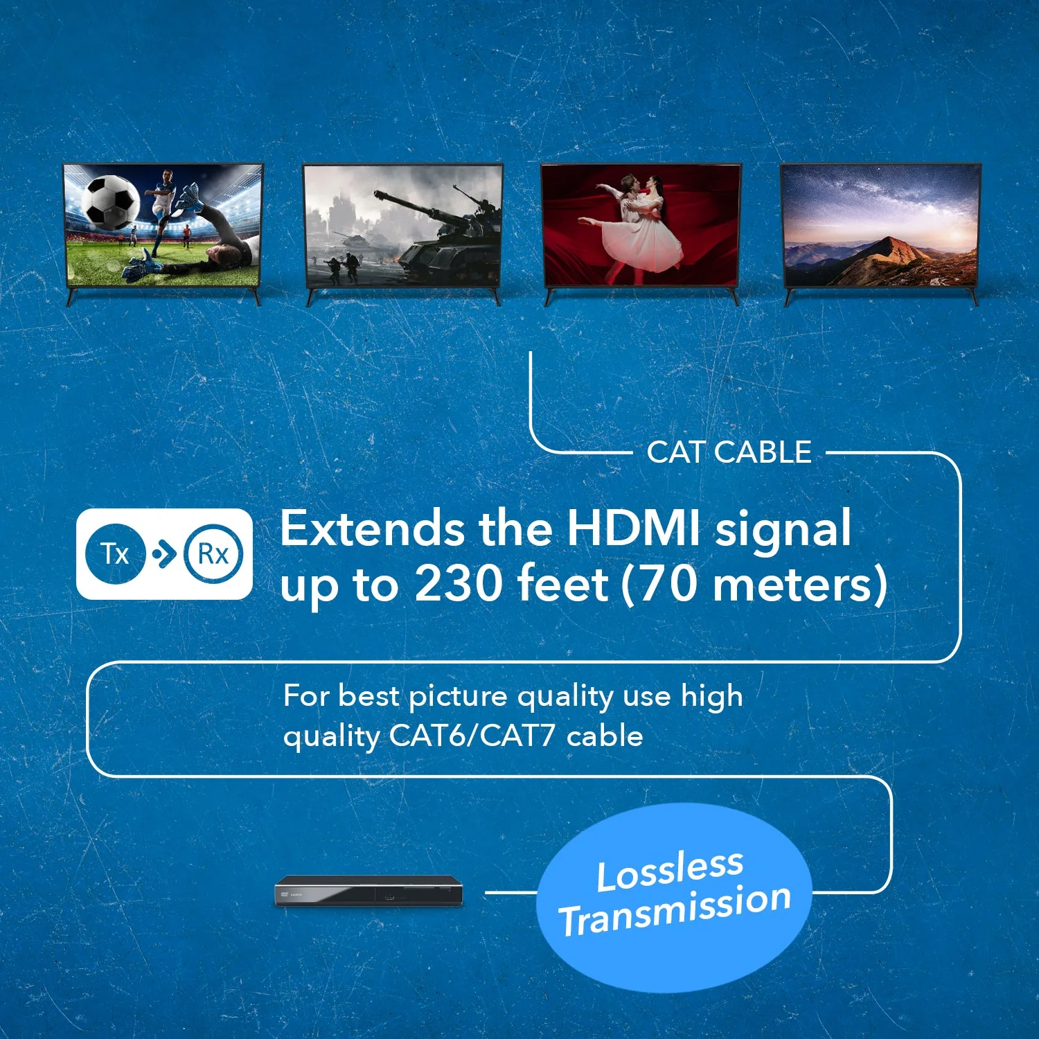 4x4 HDMI Matrix Extender - UltraHD 4K@60Hz Over Single CAT6/7 Cable (UHD48-EX230-K) - Image 4