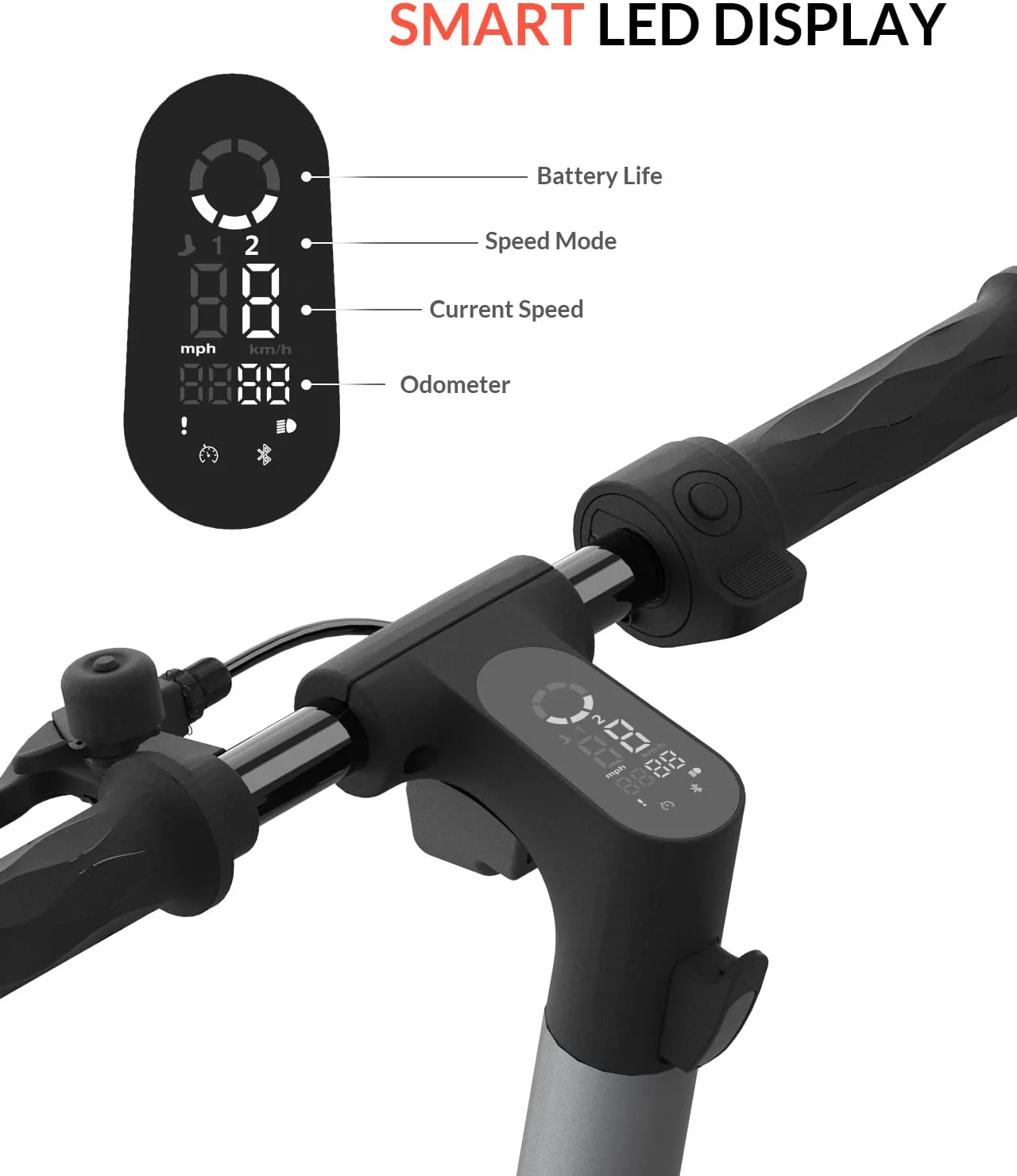 5th Wheel M1 Light Electric Scooter - Image 5