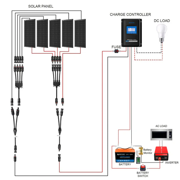 Acopower 100W mono
400Ah/3kW
(2x200Ah) Li400Ah M500w - Image 6