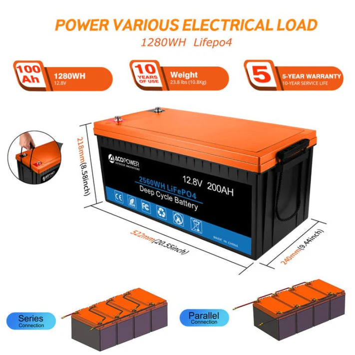 Acopower 100W mono
600Ah/3kW
(3x200Ah) Li600Ah M800w - Image 4