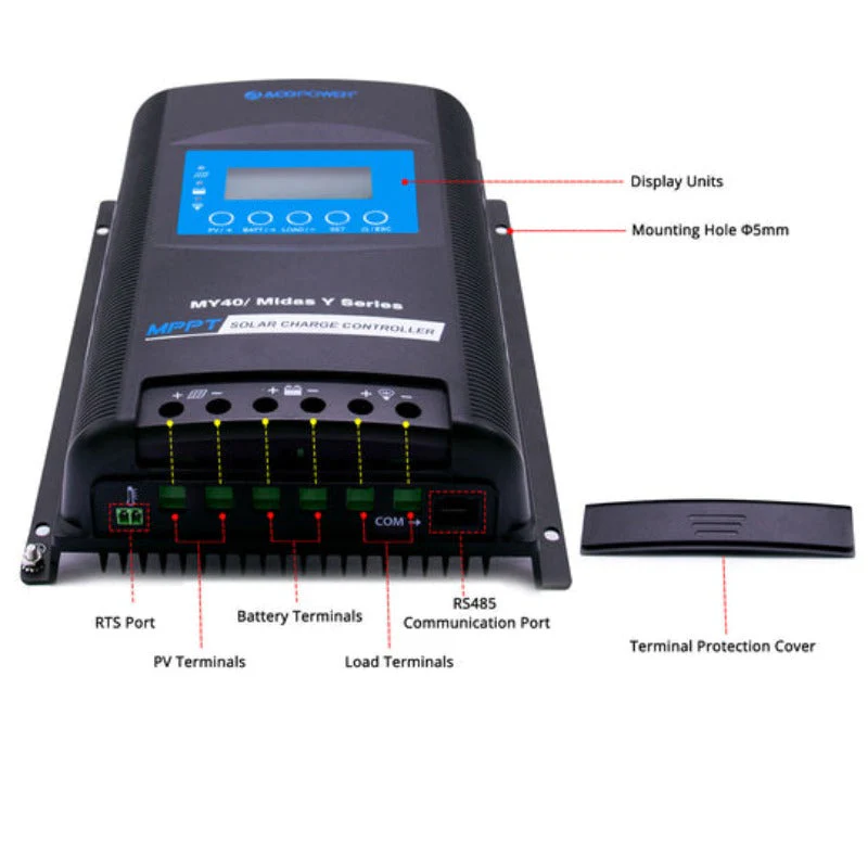 Acopower 100w mono kit
All Black 500w 40A - Image 6