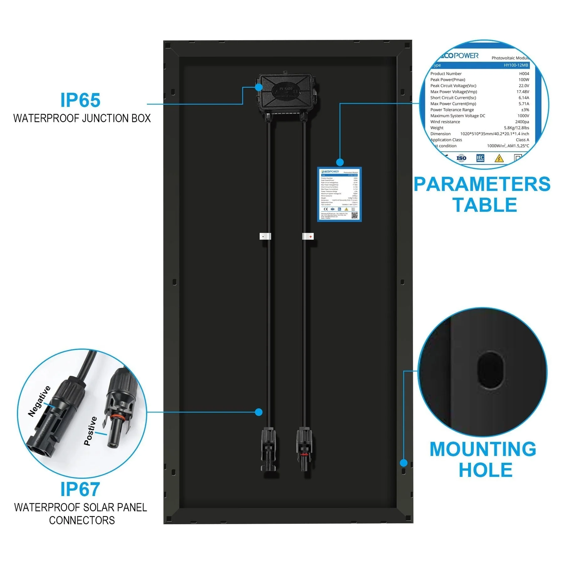 Acopower 100w mono pack
3x100w - Image 3