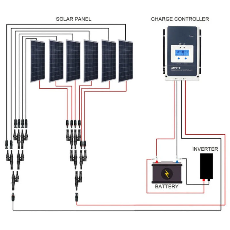 ACOPOWER 600W 12V Poly Solar RV Kits, 50A MPPT Charge Controller (6x100W 50A) - Image 3