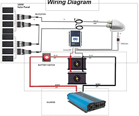 Acopower 110w flex Kit 880w 60A - Image 8