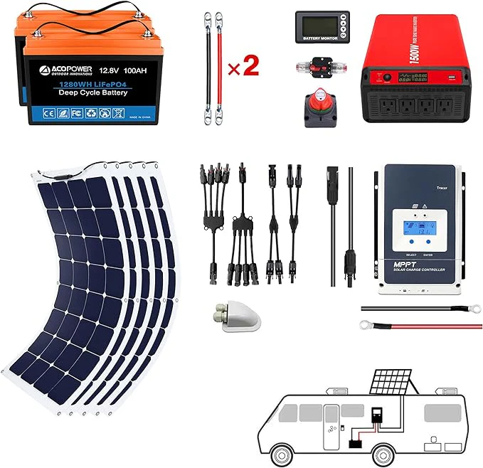 Acopower 110w flex
200Ah/1.5kW
(2x100Ah) Li200Ah F550w