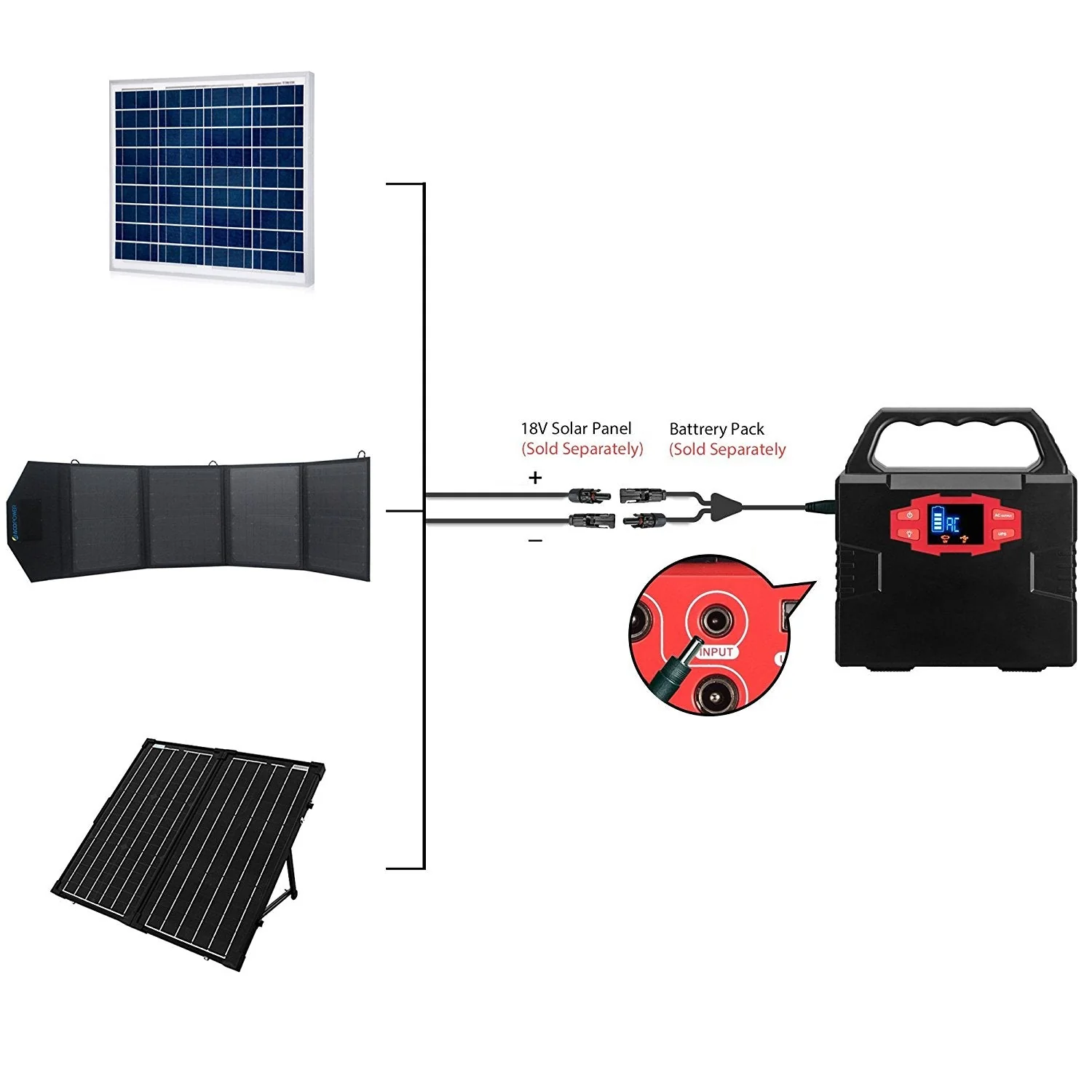 Acopower 150wh Solar Generator MC4 Adapter - Image 2