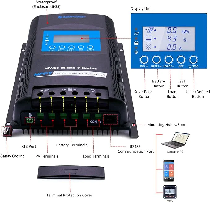 Acopower 200W Mono 200Ah(2x100Ah) Li200Ah M200w - Image 4