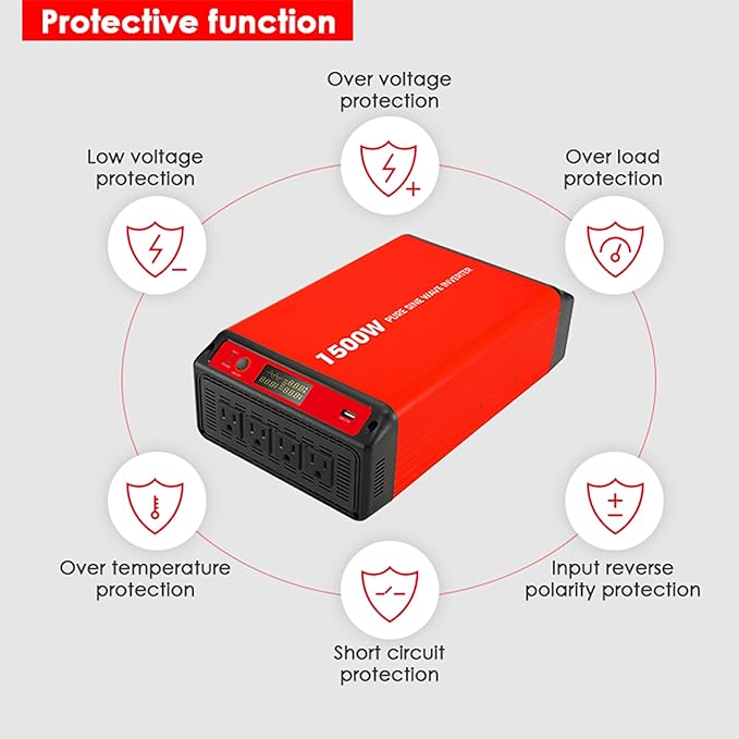 Acopower 200W mono
200w Mono
300Ah
(3x100Ah) Li300Ah M400w - Image 4