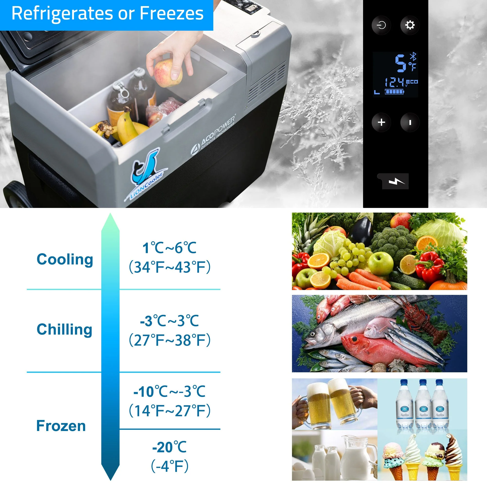 Acopower LionCooler Pro PX50 Portable Solar Fridge Freezer 50L/52 Quarts - with Battery - Image 3