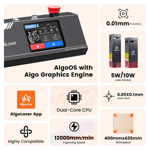 Algolaser DIY KIT MK2 10W Safe Kit - Image 2