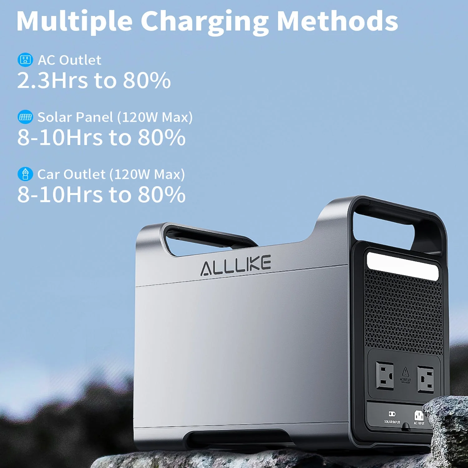 AllLike 1000W Portable Power Station - Image 8