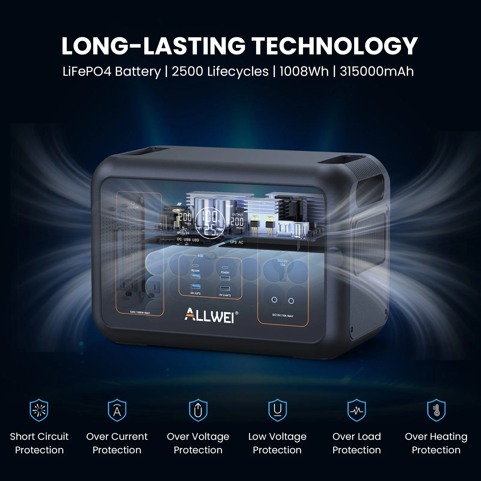 ALLWEI PPS1200 Portable Power Station - 1008Wh | 1200W - Image 2