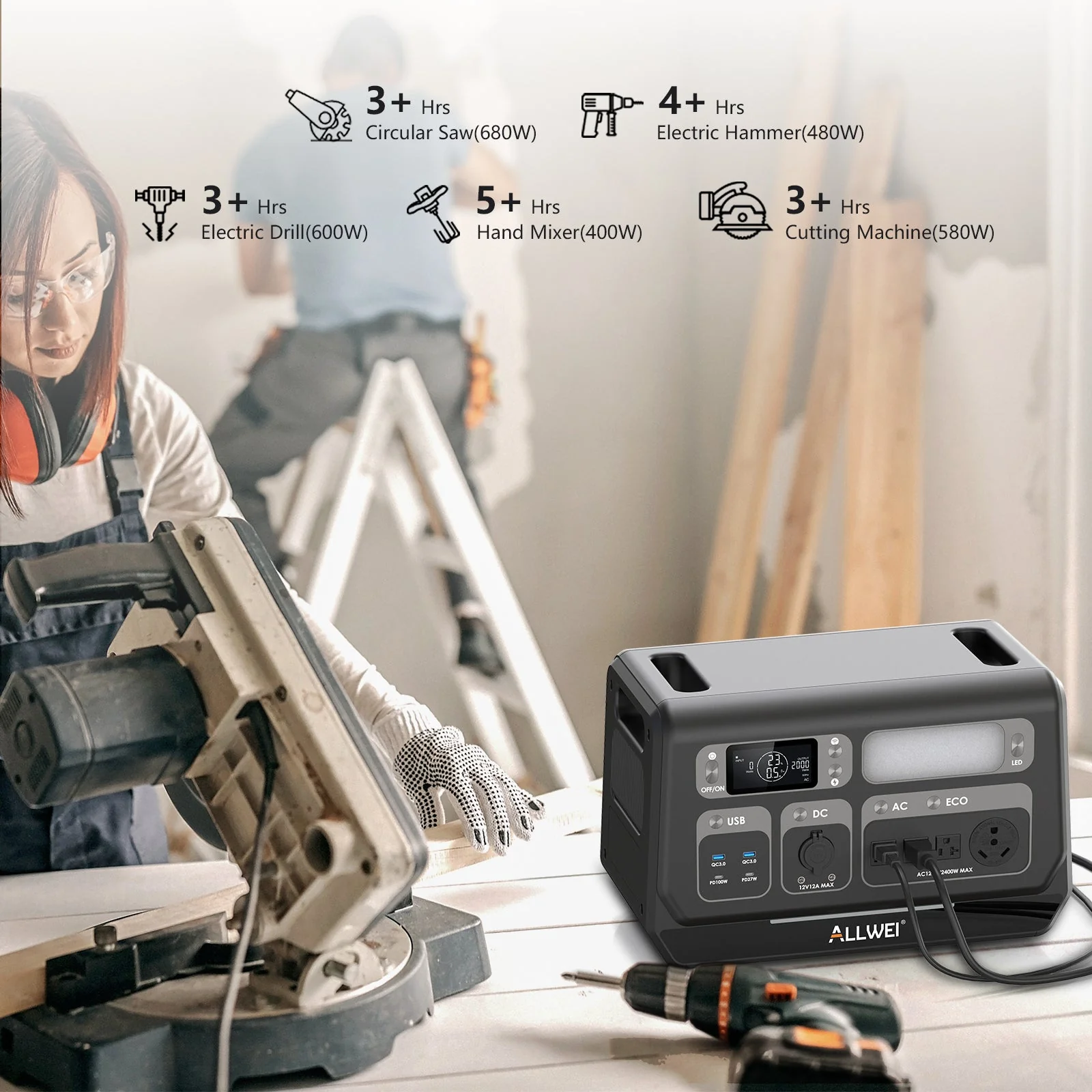 ALLWEI PPS2400+3* B200 PRO | Home Battery Backup up to 8kWh - Image 3