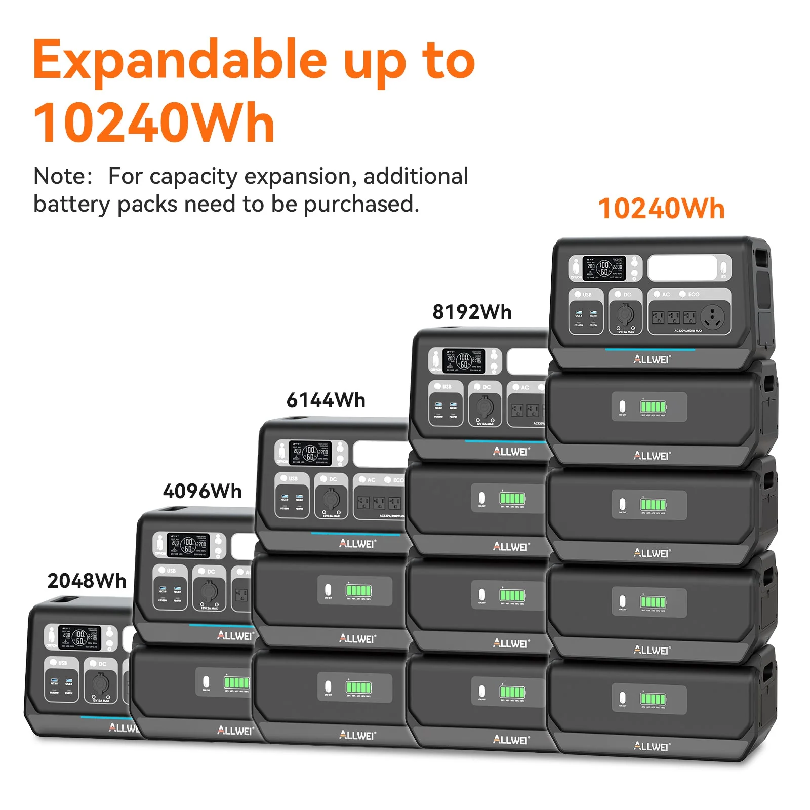 ALLWEI PPS2400+B200 PRO | Home Battery Backup up to 4kWh - Image 2