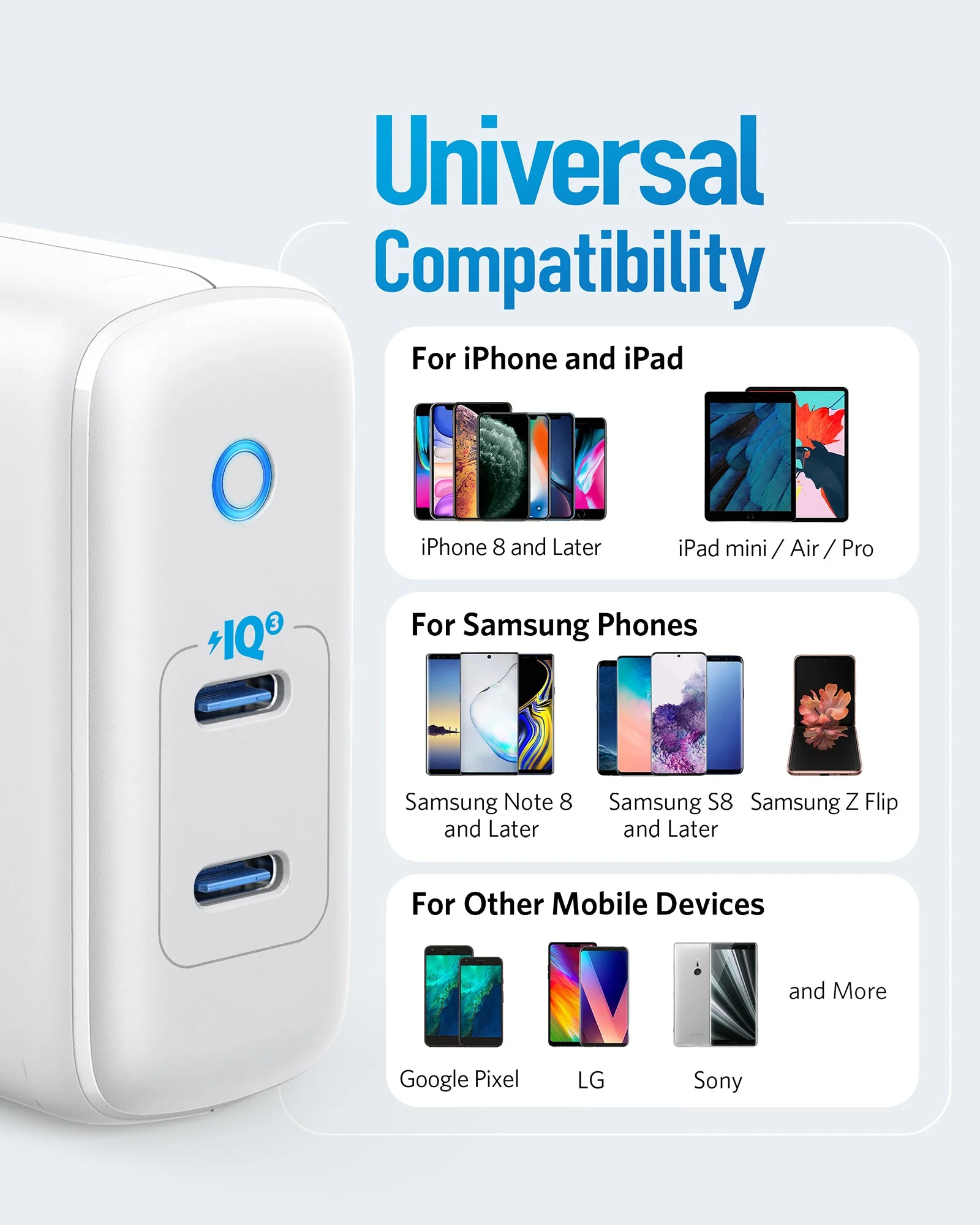Anker 324 Charger (40W) - Image 4