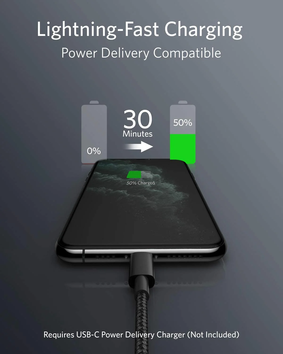 Anker USB-C to Lightning Cable - Image 2