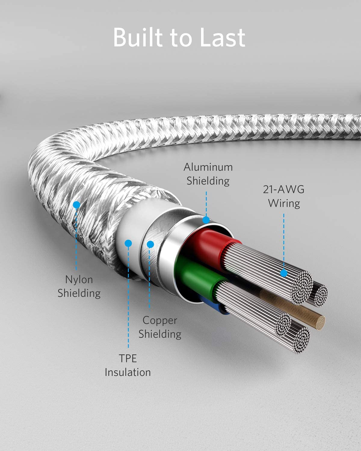 Anker USB-C to Lightning Cable - Image 21