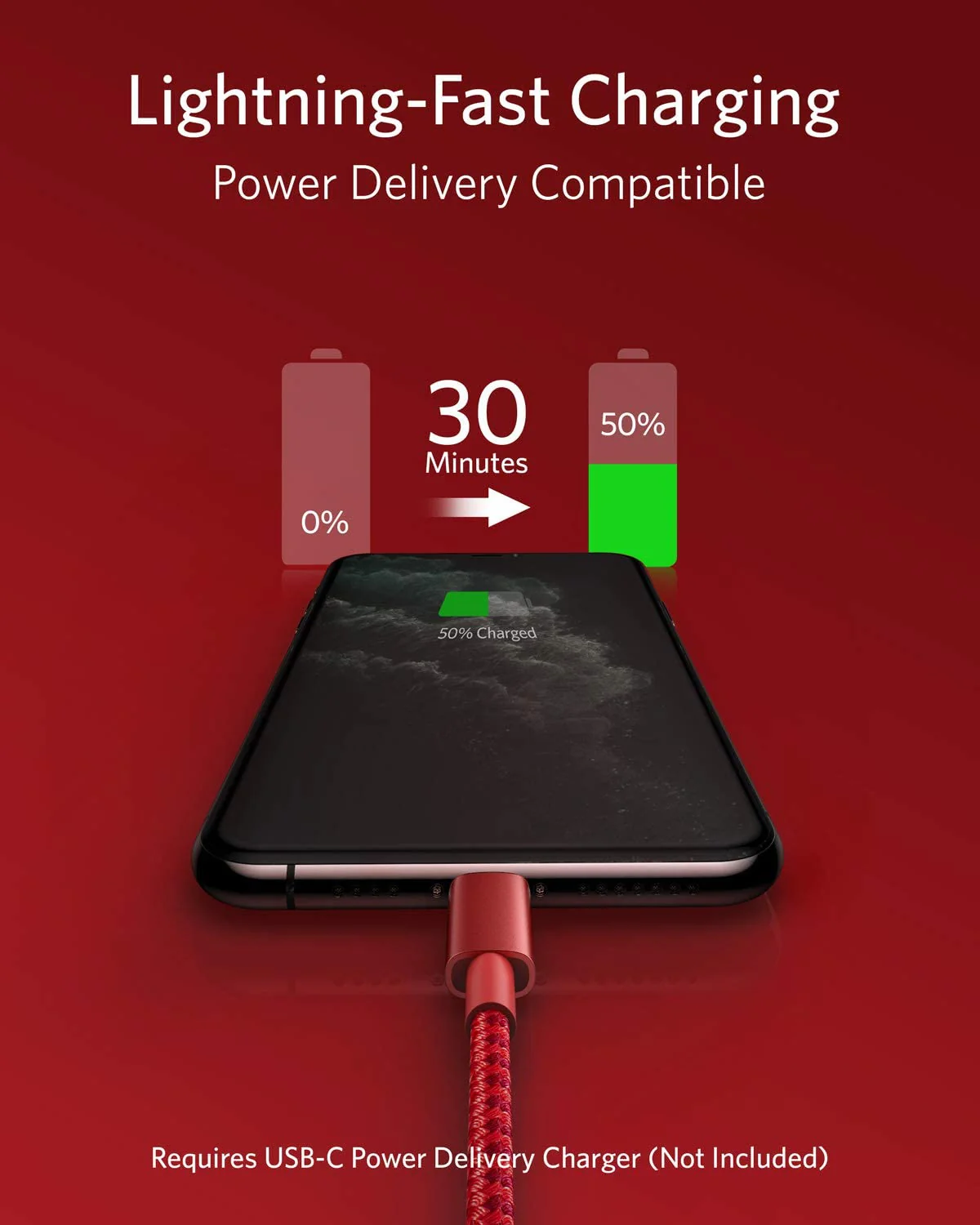Anker USB-C to Lightning Cable - Image 24