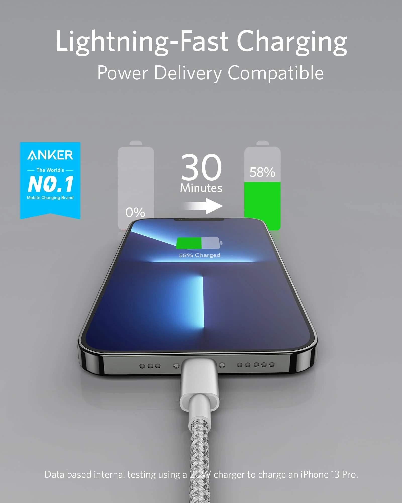 Anker USB-C to Lightning Cable - Image 47