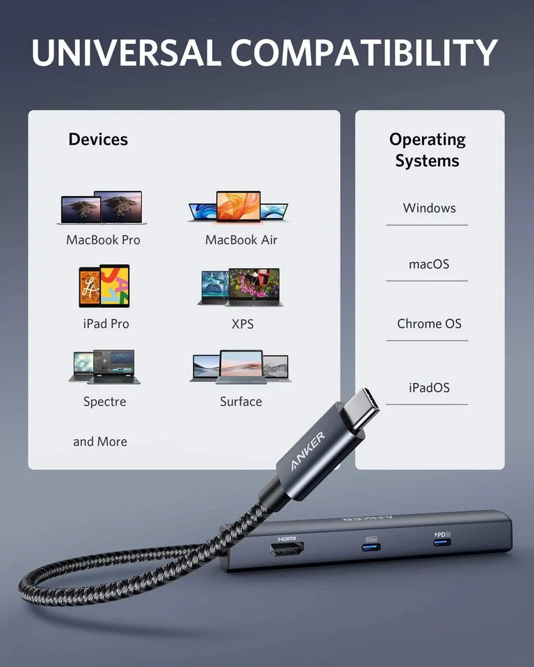 Anker USB-C Hub (6-in-1, Slim) - Image 8