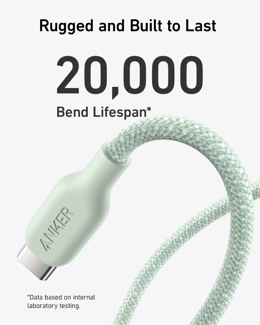 Anker 543 USB-C to USB-C Cable (Bio-Braided) - Image 23