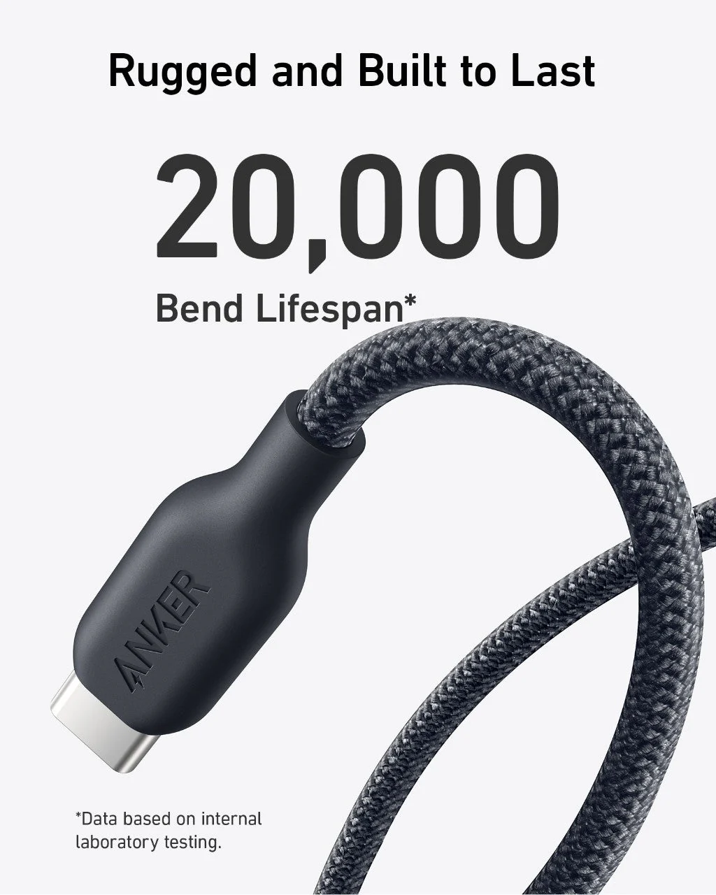 Anker 543 USB-C to USB-C Cable (Bio-Braided) - Image 35