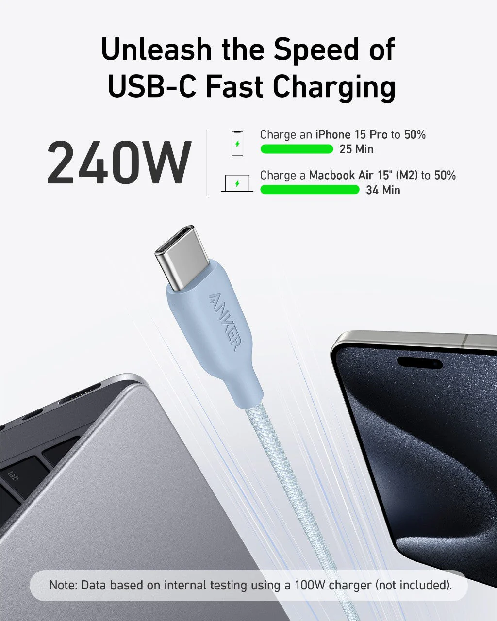 Anker 543 USB-C to USB-C Cable (Bio-Braided) - Image 8