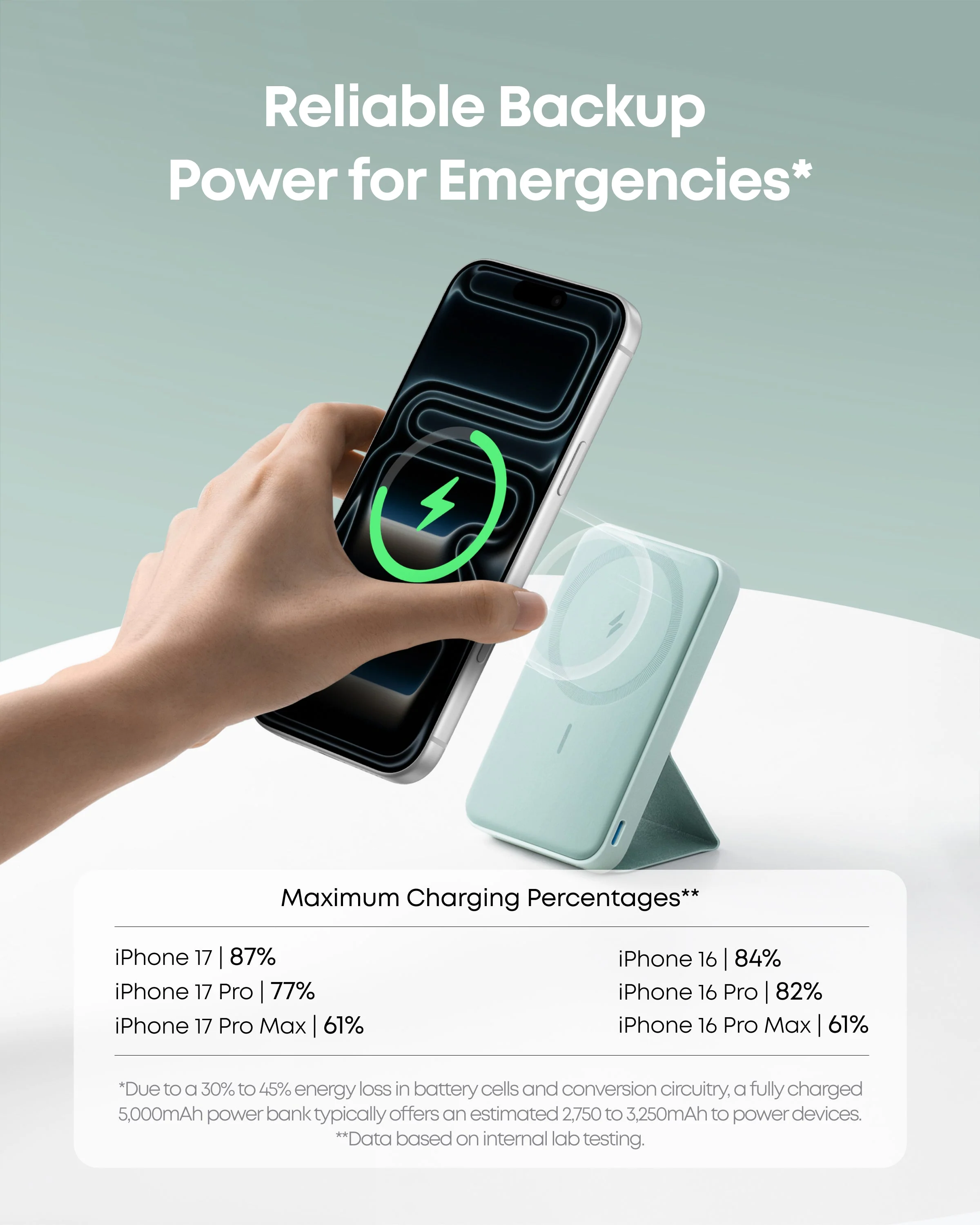 Anker 622 Magnetic Battery (MagGo) - Image 18