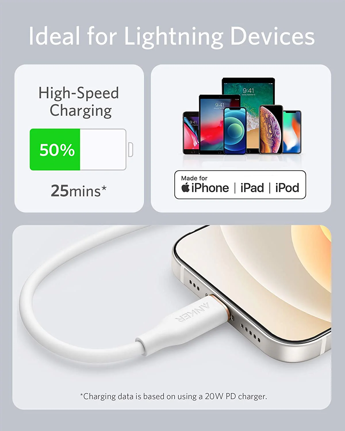 Anker 641 USB-C to Lightning Cable (Flow, 3 ft Silicone) - Image 12