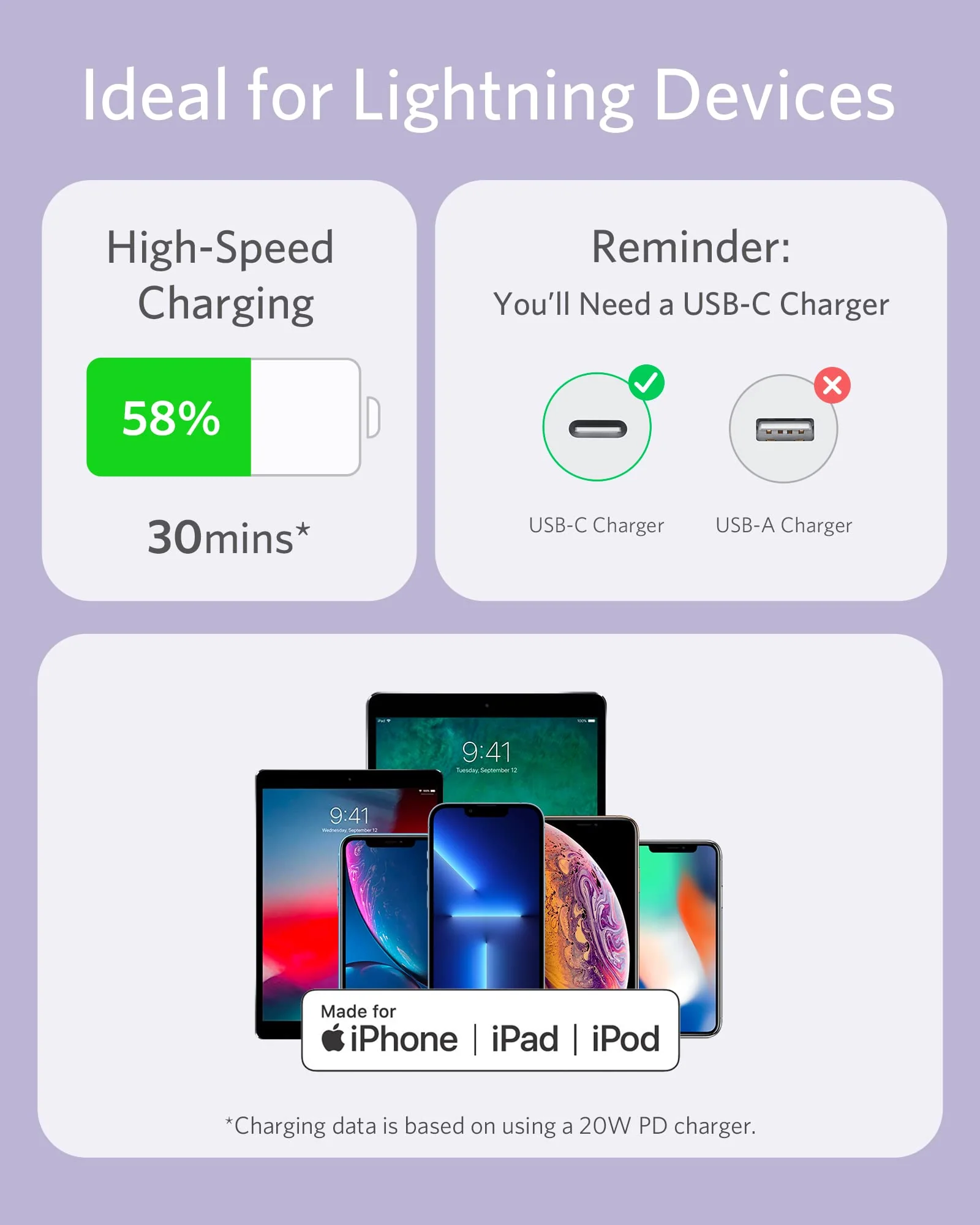 Anker 641 USB-C to Lightning Cable (Flow, Silicone) - Image 71
