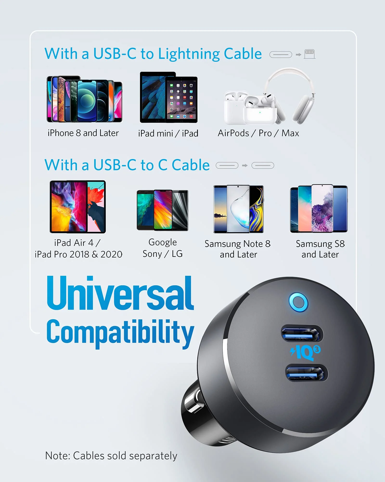 Anker PowerDrive IIIDuo USB-C Car Charger - Image 5