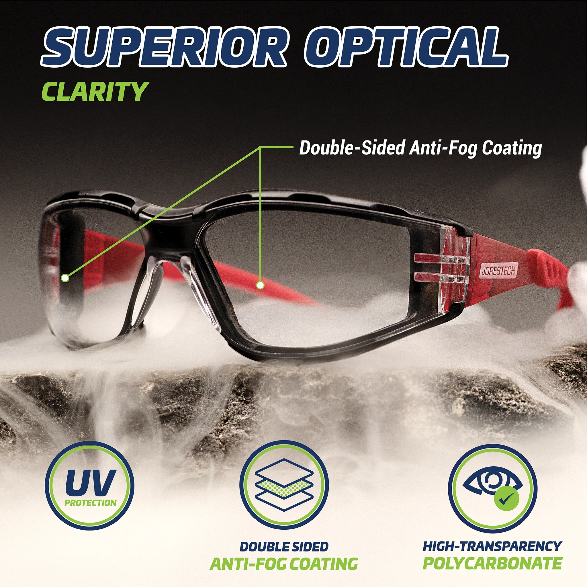 Anti-Fog Safety Glasses Convertible to Goggles with Removable Foam Seal, Temples & Headband - Image 5