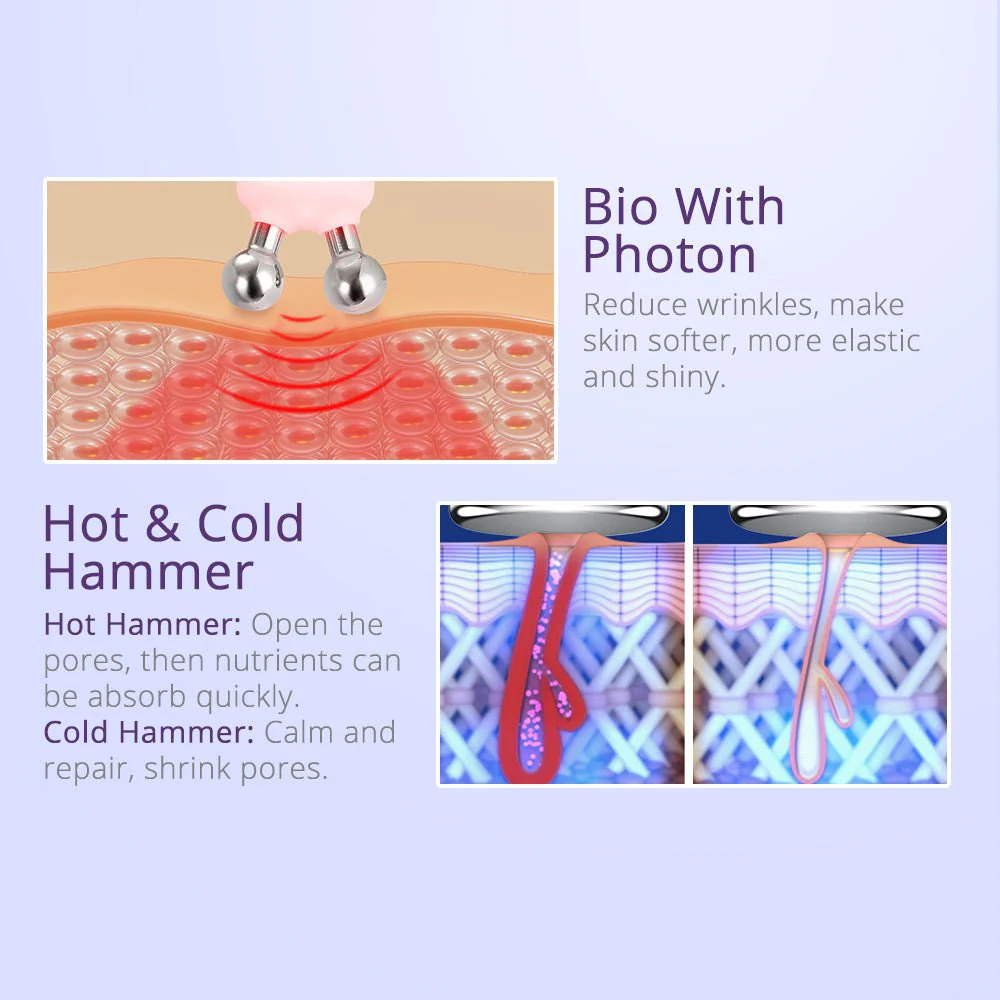 Aristorm 40K Cavitation 2.5 RF Skin Scrubber & Blackhead Removal Facial Machine - Image 13