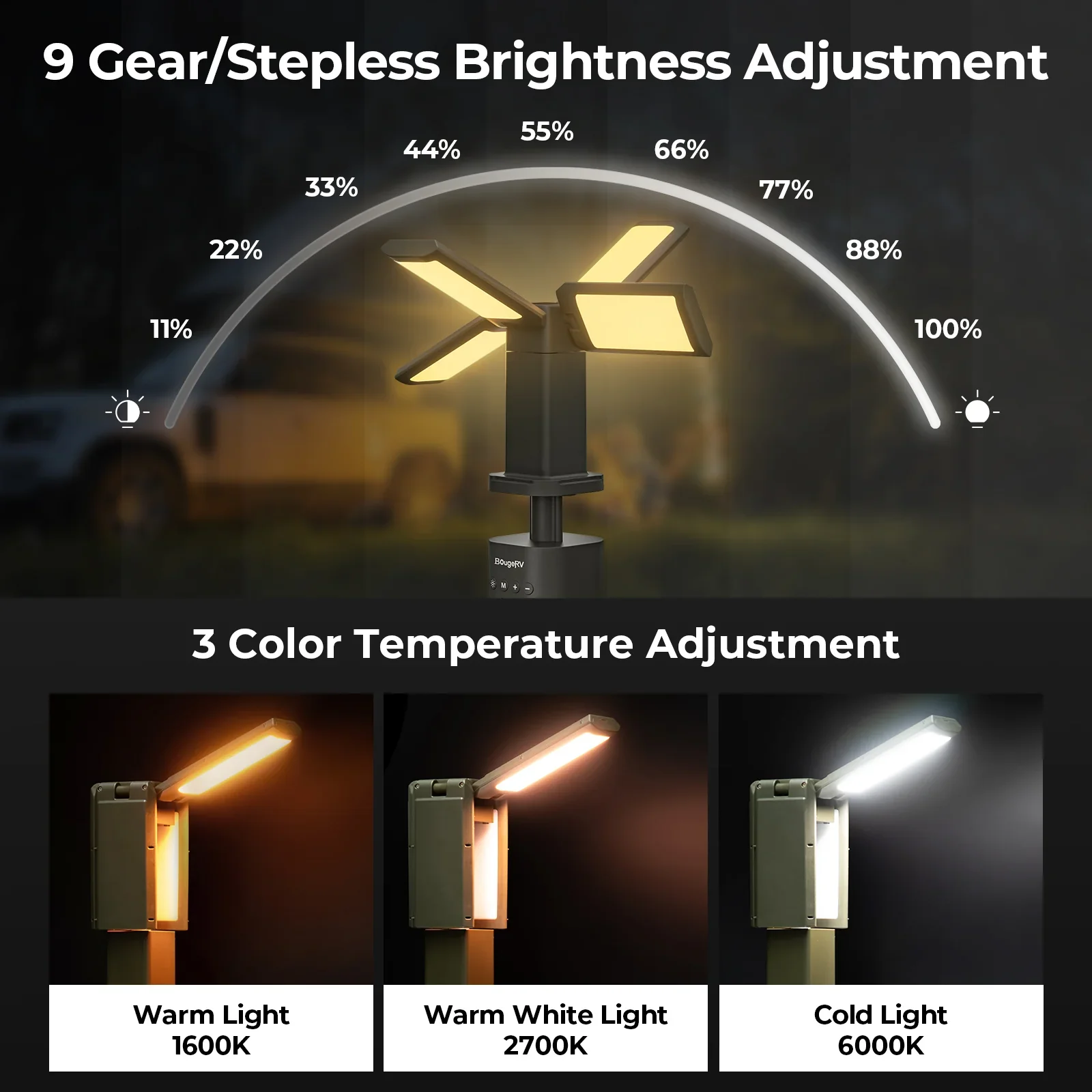 BougeRV Outdoor Portable Camping Lantern - Image 4
