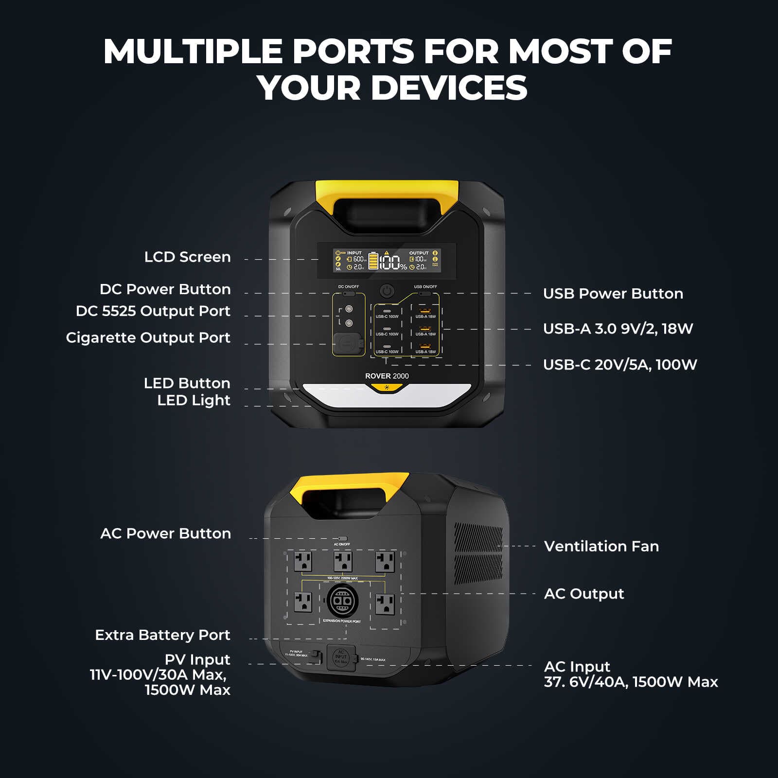 BougeRV ROVER2000 Semi-Solid State Portable Power Station - Image 4
