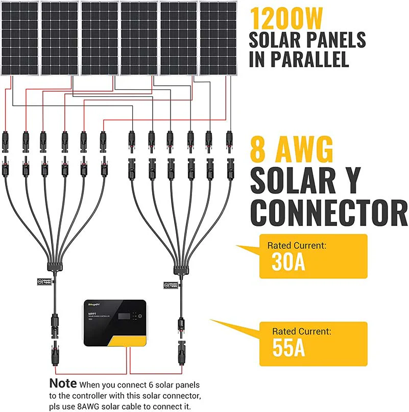 BougeRV Solar Y Connector Solar Panel Parallel Connectors Extra Long 6 to 1 Cable - Image 3