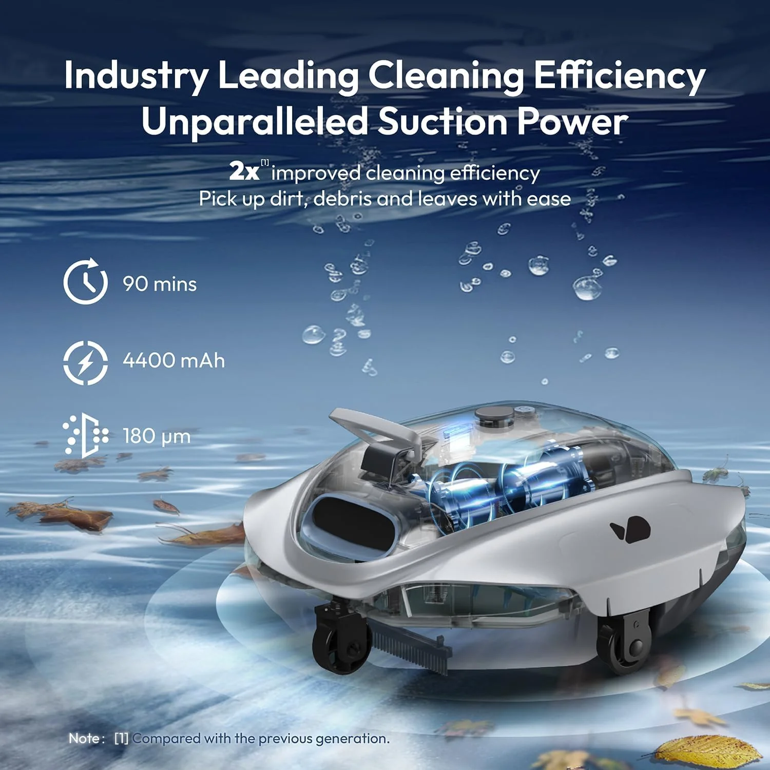 BUBLUE Bubot 300P Robotic Pool Cleaner - Image 2