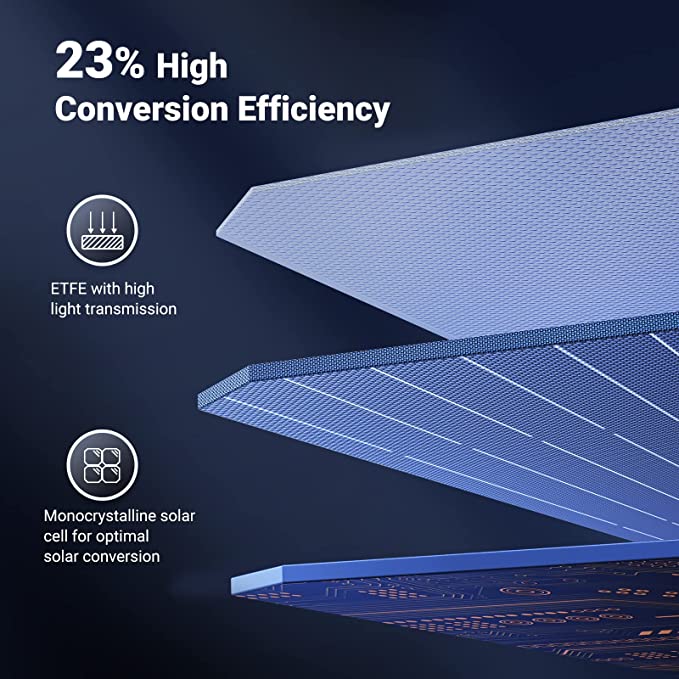 Bundle: 2 x UGreen PowerRoam Solar Panel for Power Station 200W - Image 4