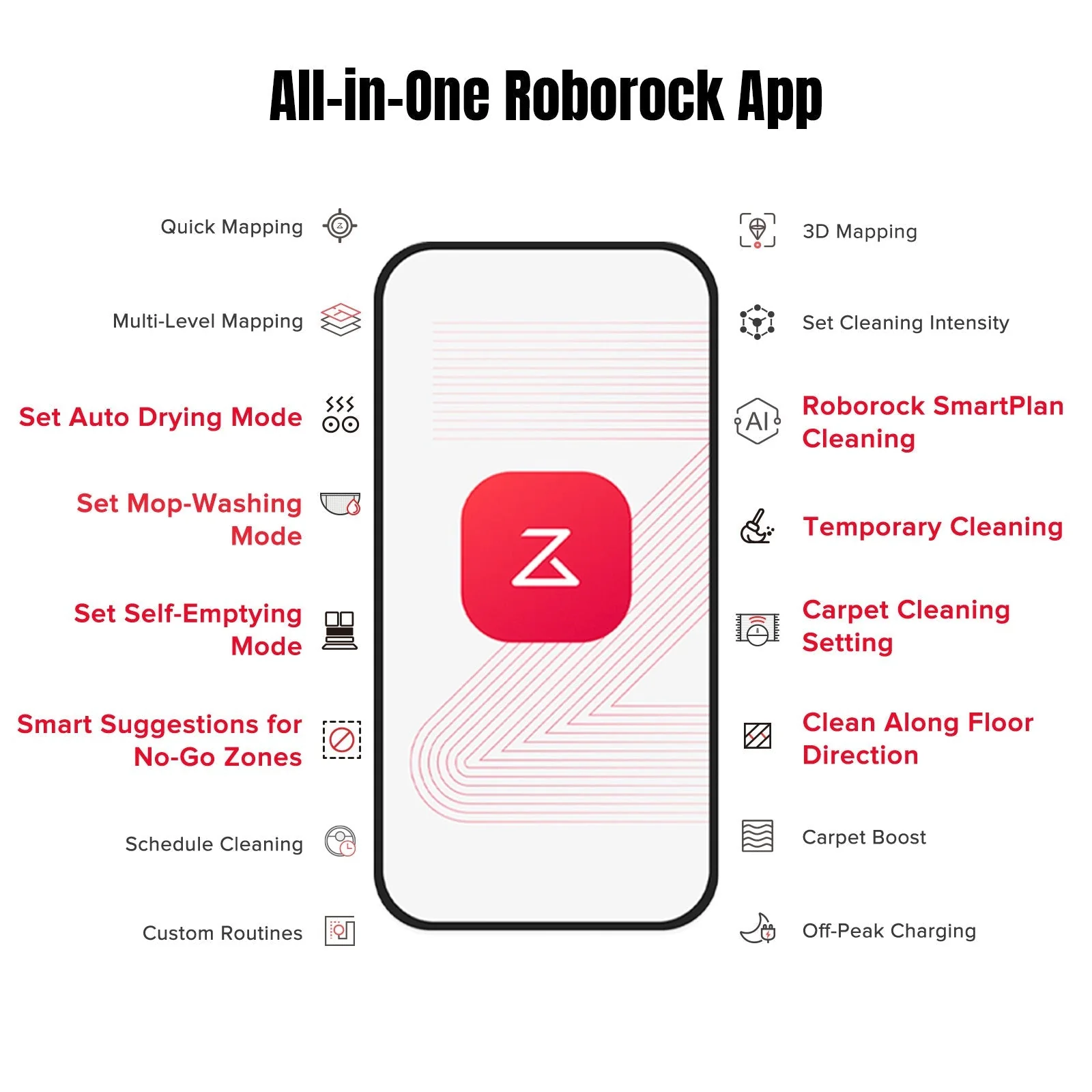 【Certified Refurbished 90% New】Roborock Qrevo MaxV with Multifunctional Dock 2.0 - Image 8