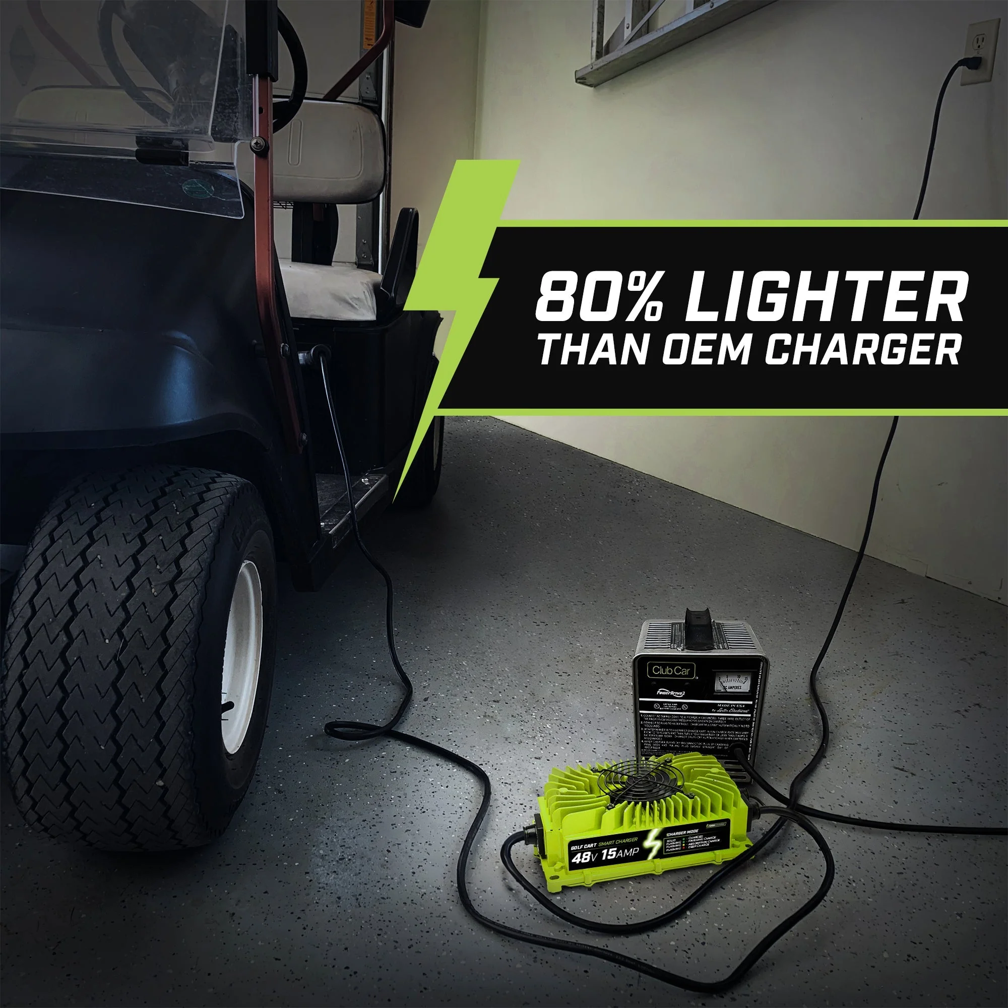 Club Car 48V Golf Cart Charger - Precedent & DS - Lithium, LiFePO4, Lead Acid - ELITE VERSION - Image 7
