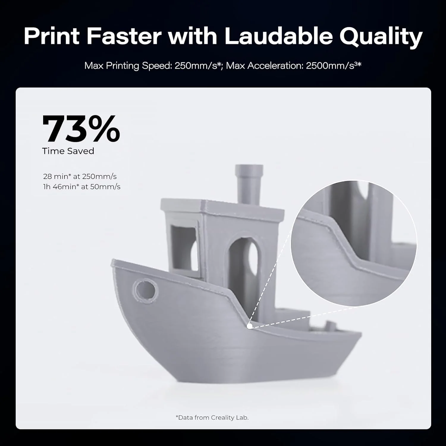 Creality ENDER-3 V3 SE OPEN FRAME 3D PRINTER - Image 2