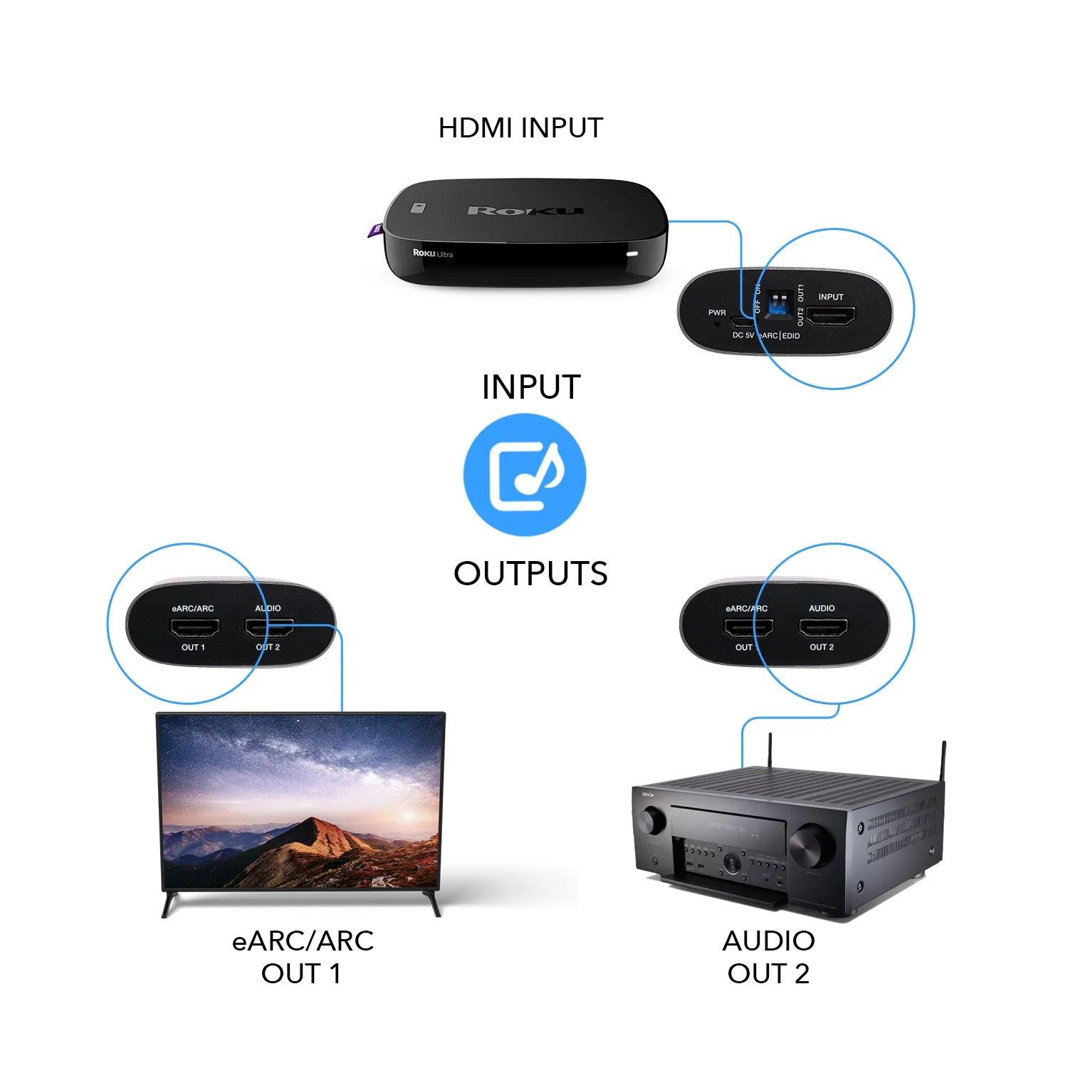 eARC 4K@60Hz Audio Extractor Converter 18G HDMI 2.0 ARC Support (HDA-927) - Image 5