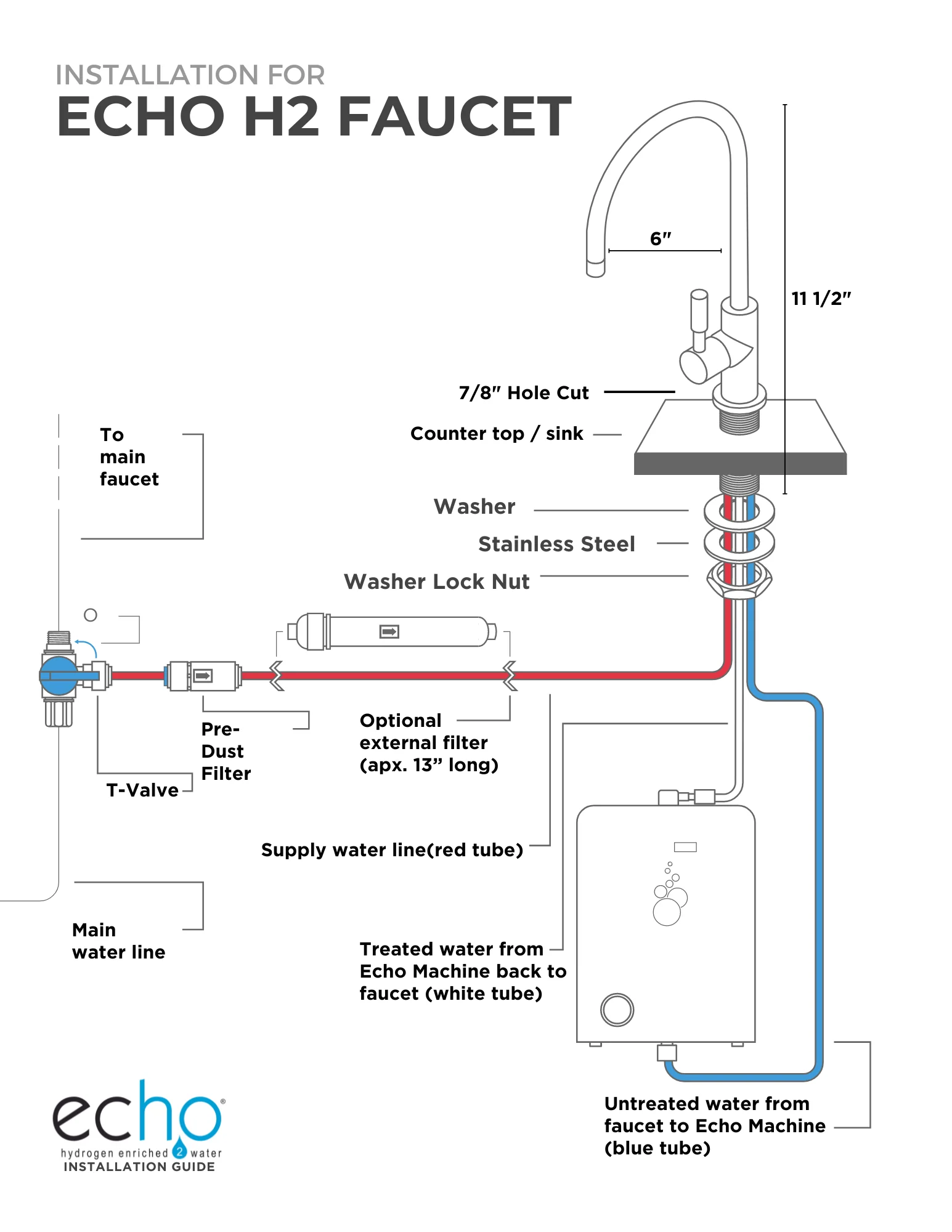 Echo Water - Echo H2 Faucet - Image 11
