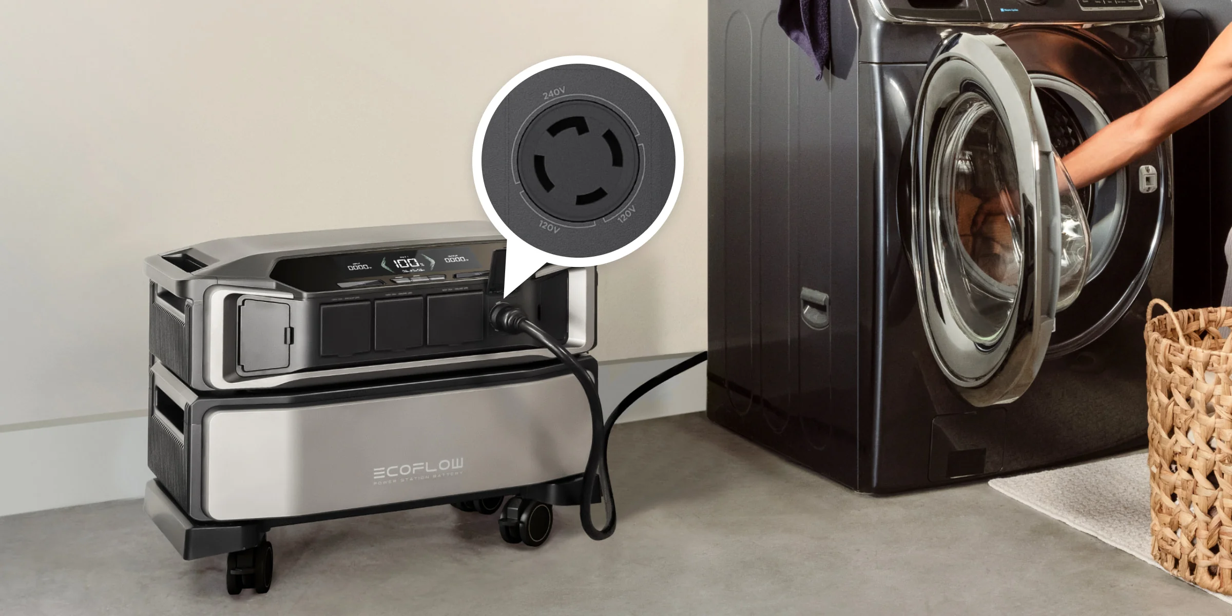 EcoFlow DELTA Pro Ultra Power Station - Image 6